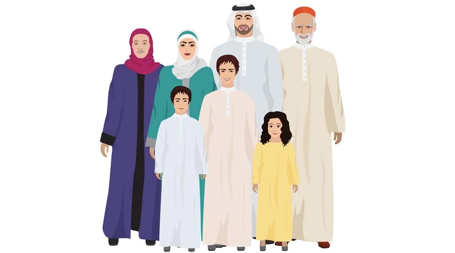 Islamic Family Tree