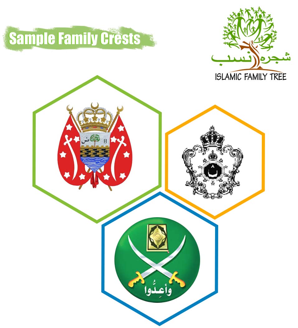 Islamic Family Tree Family Crest Creation